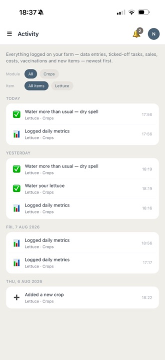 Grovabe activity log listing logged metrics, ticked-off tasks and a new crop being added